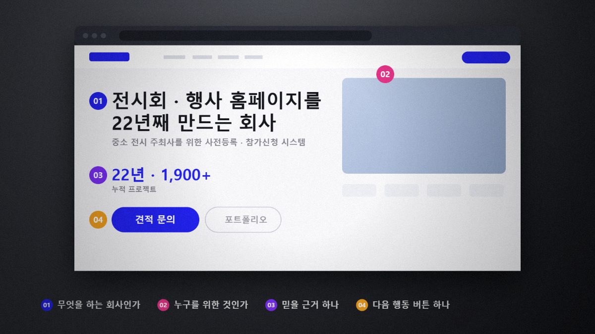 첫 화면의 네 가지 요소