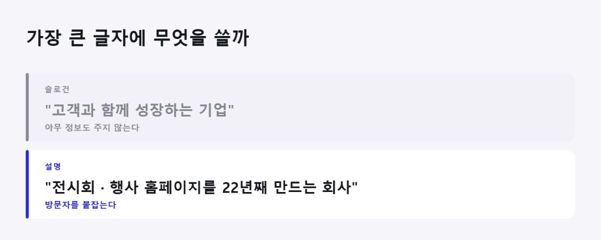 슬로건과 설명의 차이