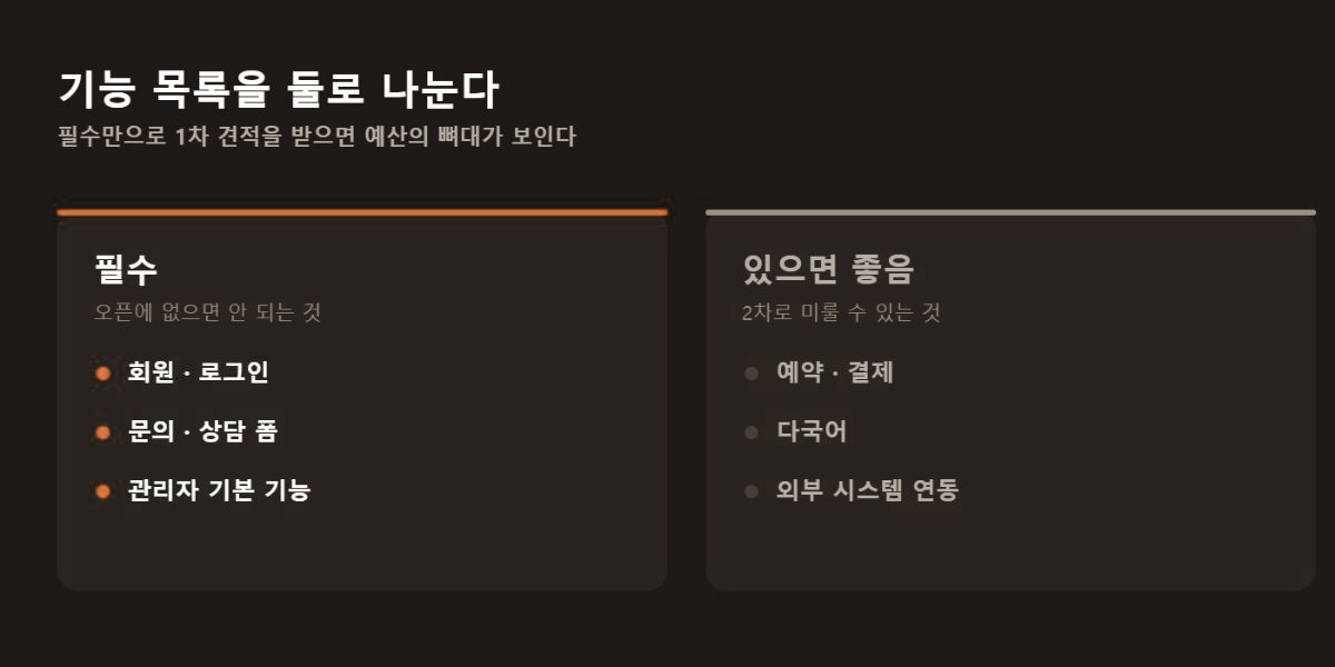 필수 기능과 선택 기능 구분
