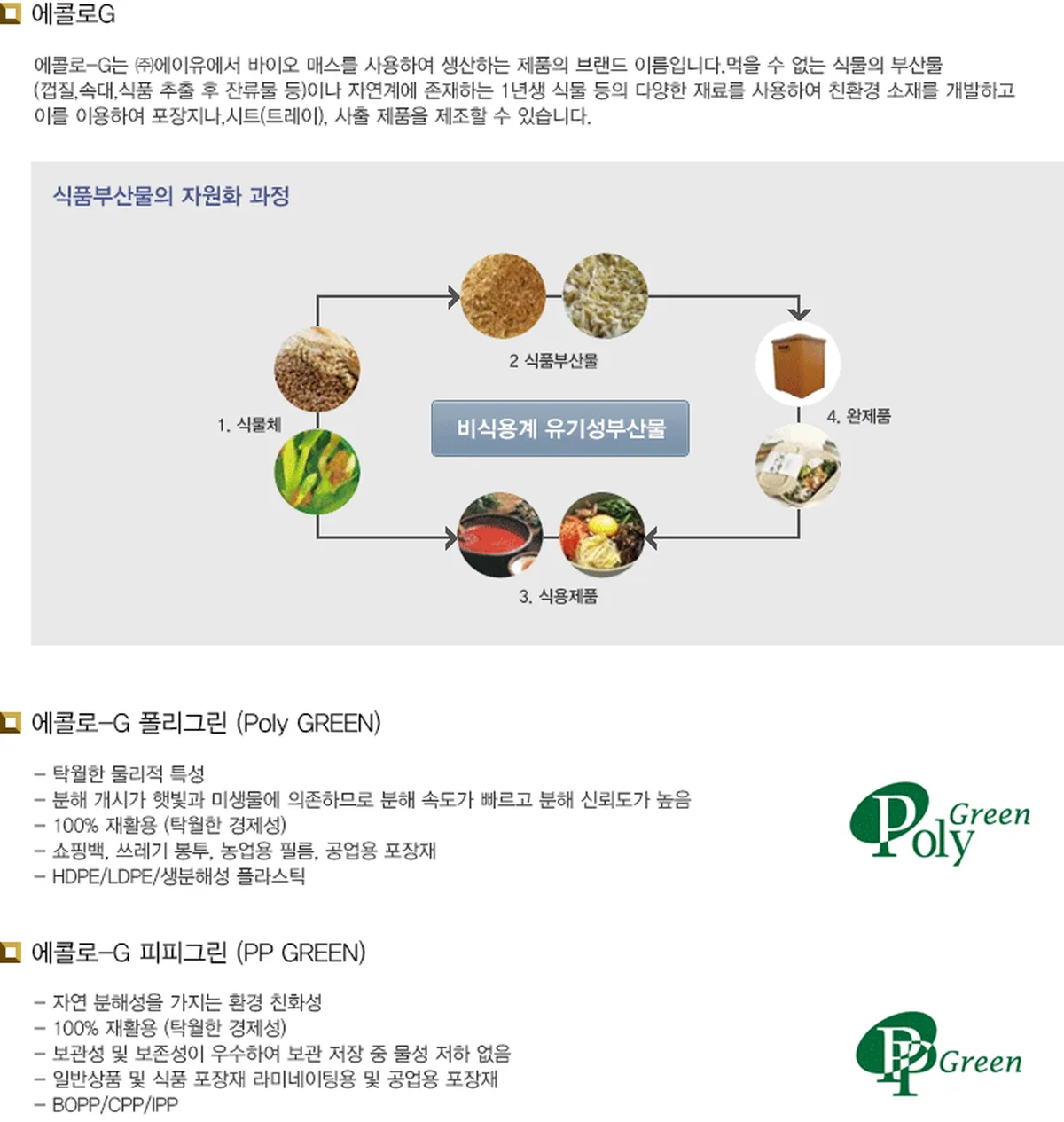 (주)에이유 사업분야 — 바이오 플라스틱 소재(에콜로G) 화면