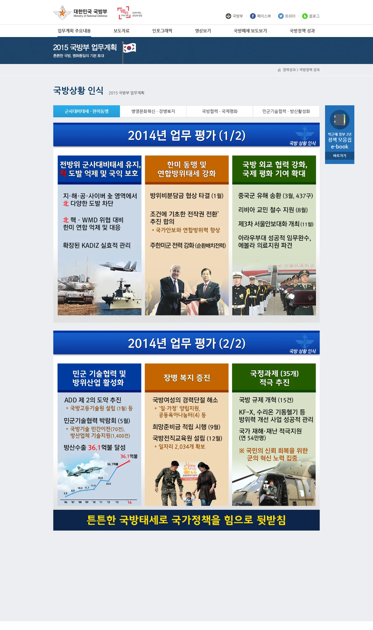 국방부 국방 상황 인식 화면