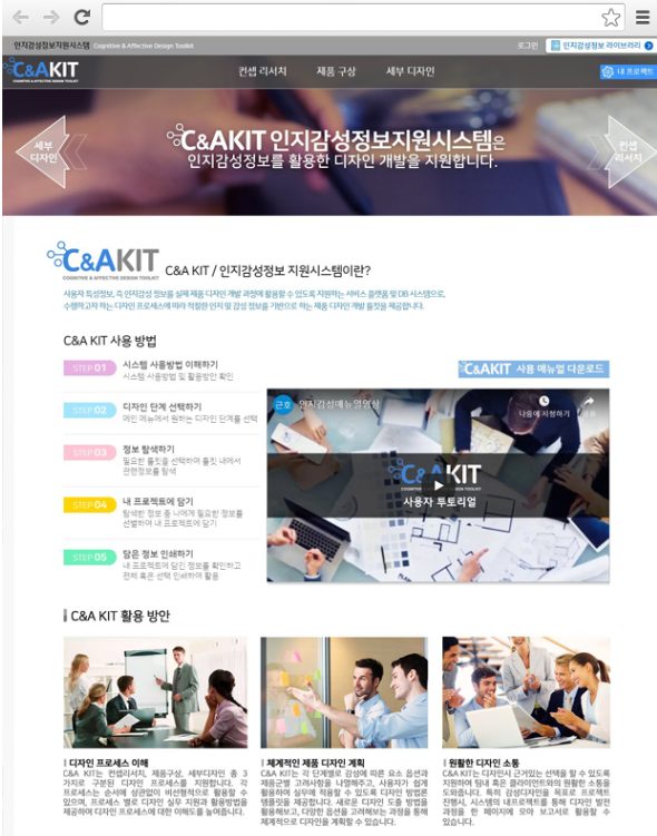 연세대 산학협력단 Main 01 화면