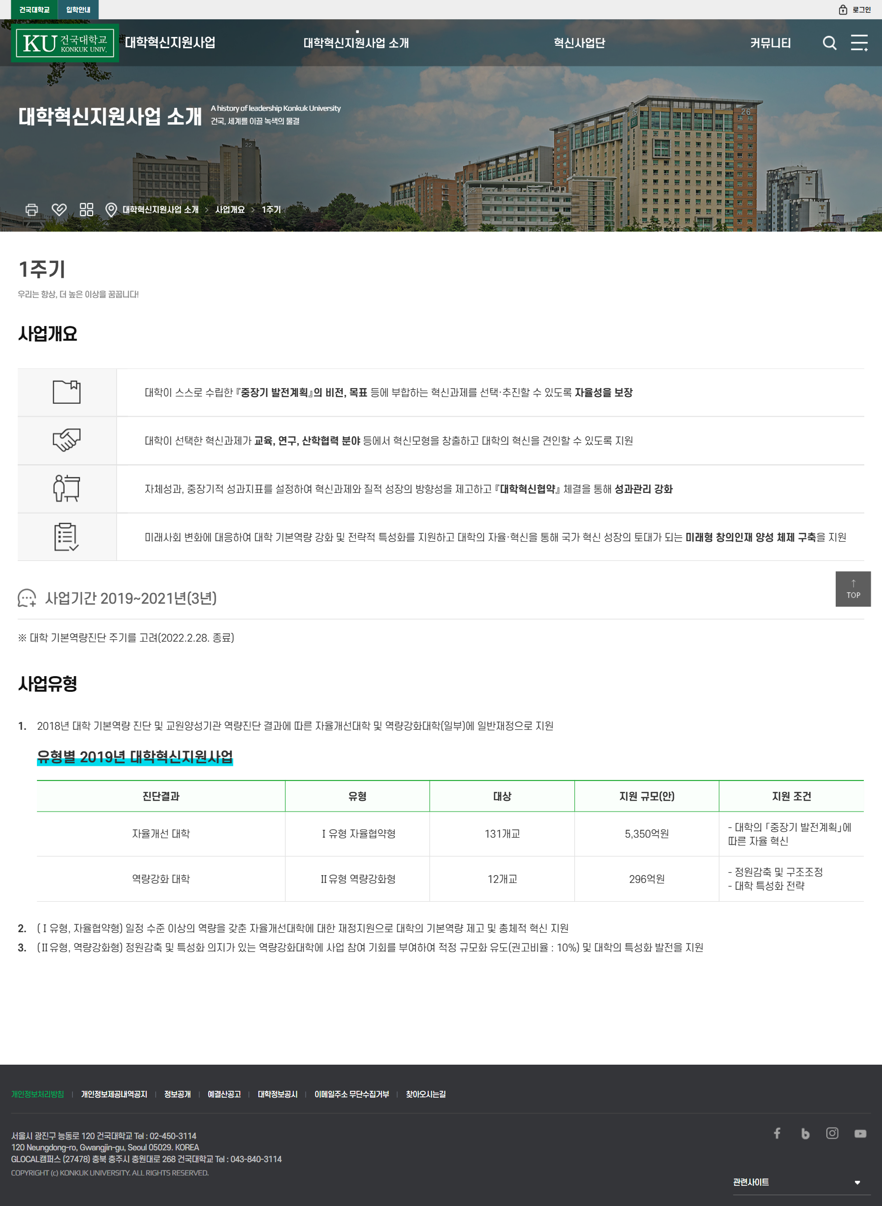 건국대학교 대학혁신지원사업 소개 화면