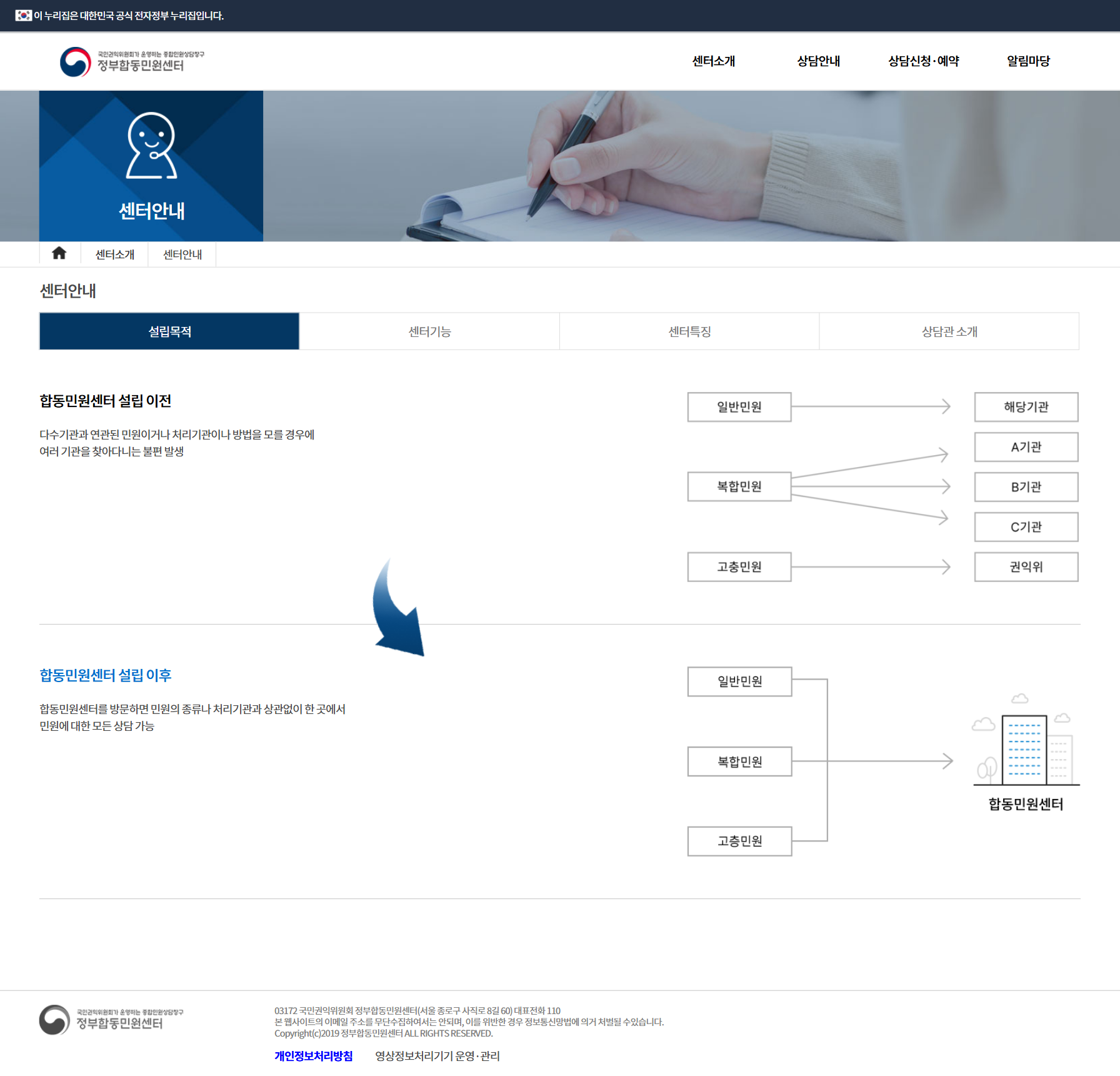 국민권익위원회 센터안내 화면