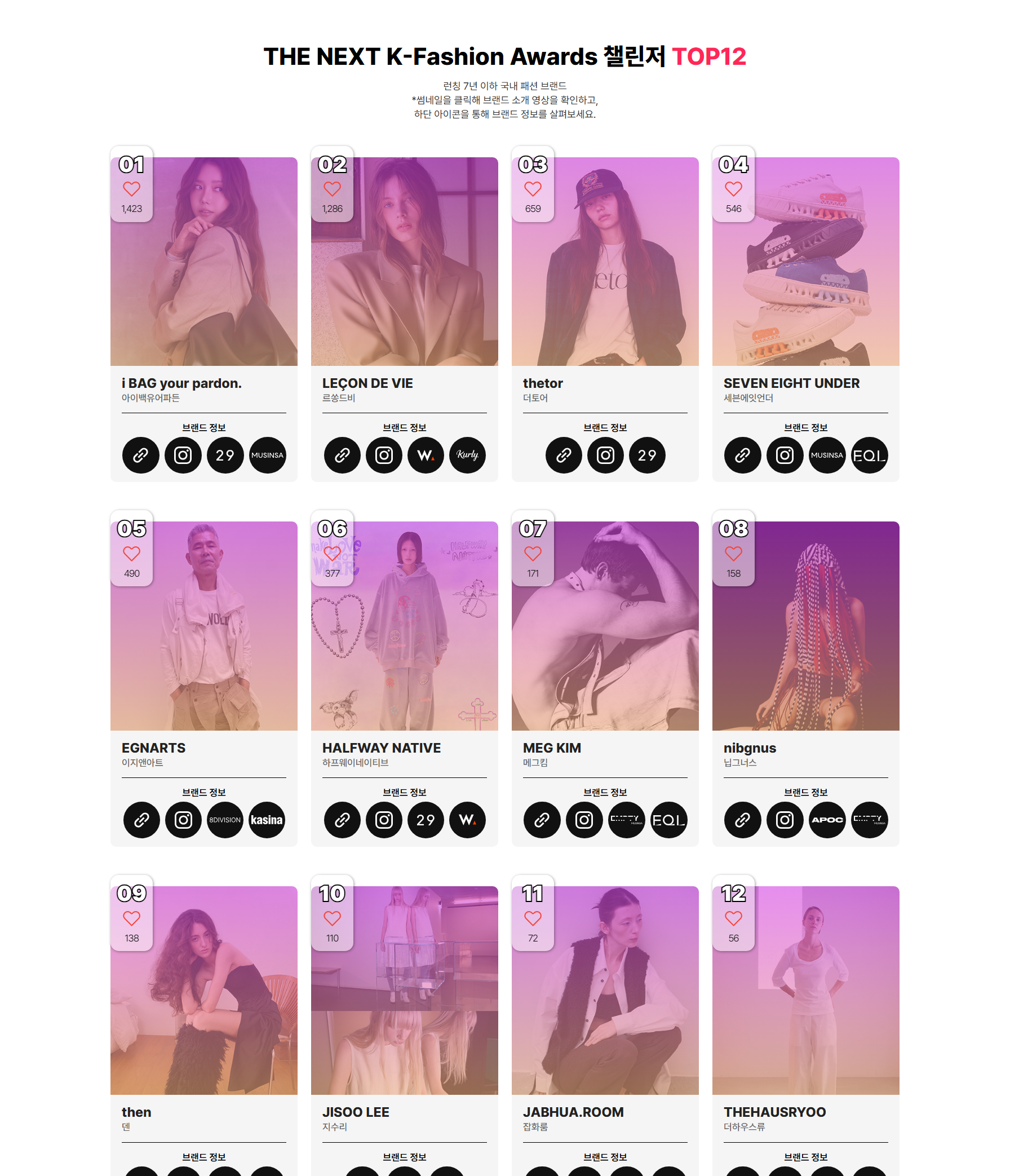 한국패션협회 브랜드 챌린저 TOP12 화면