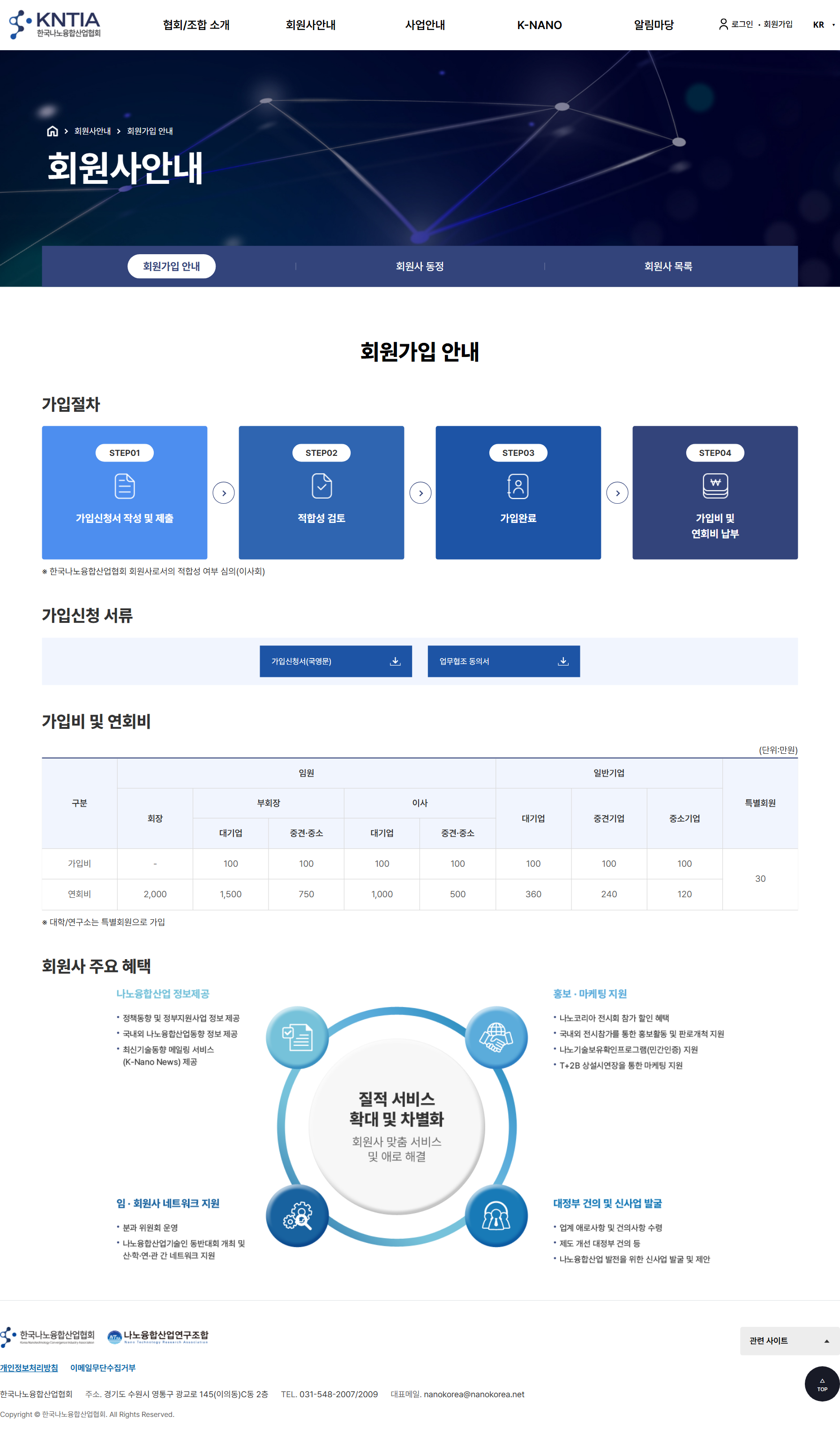 한국나노융합산업협회 회원사안내 화면
