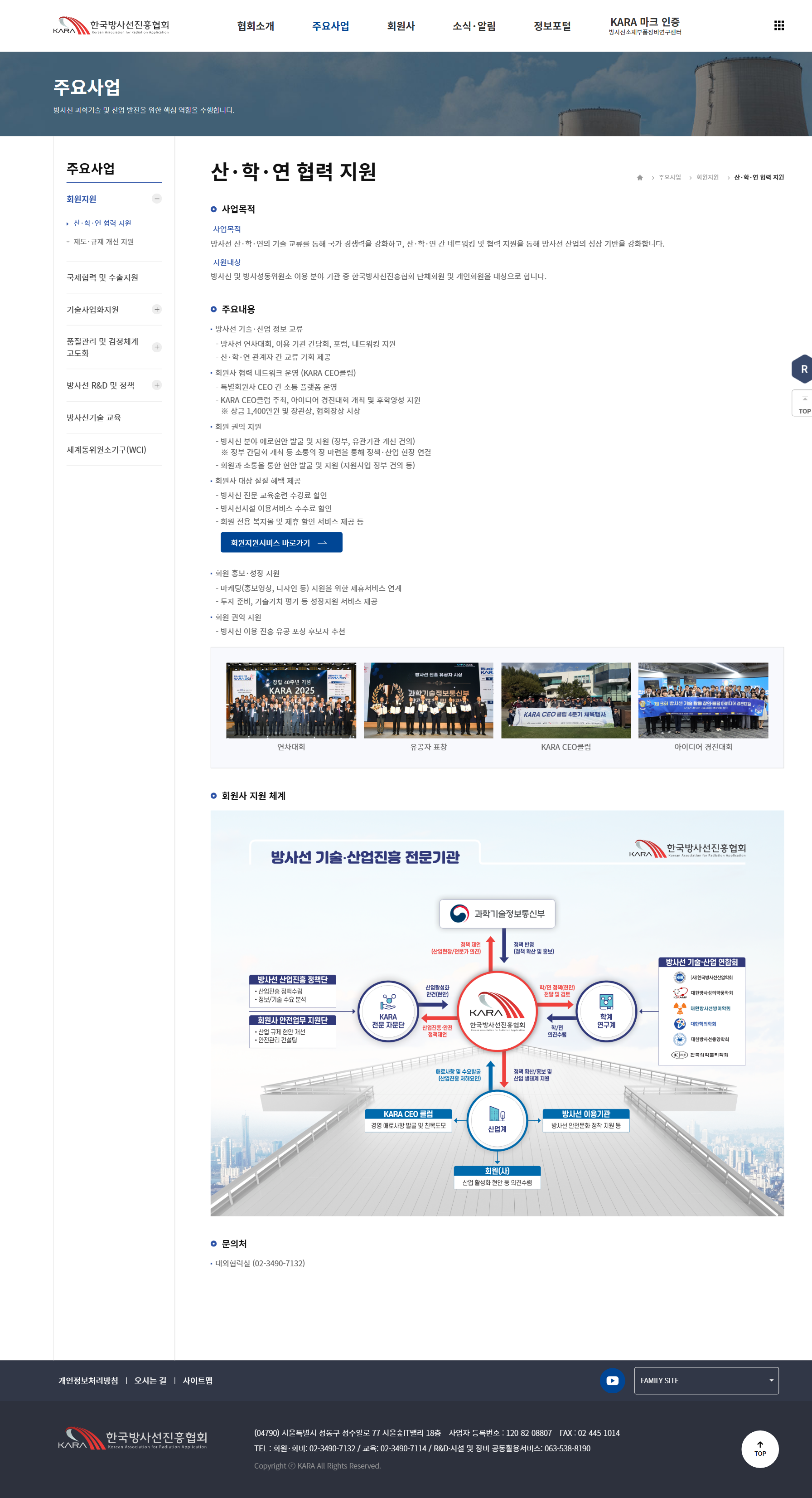 한국방사선진흥협회 주요사업 화면