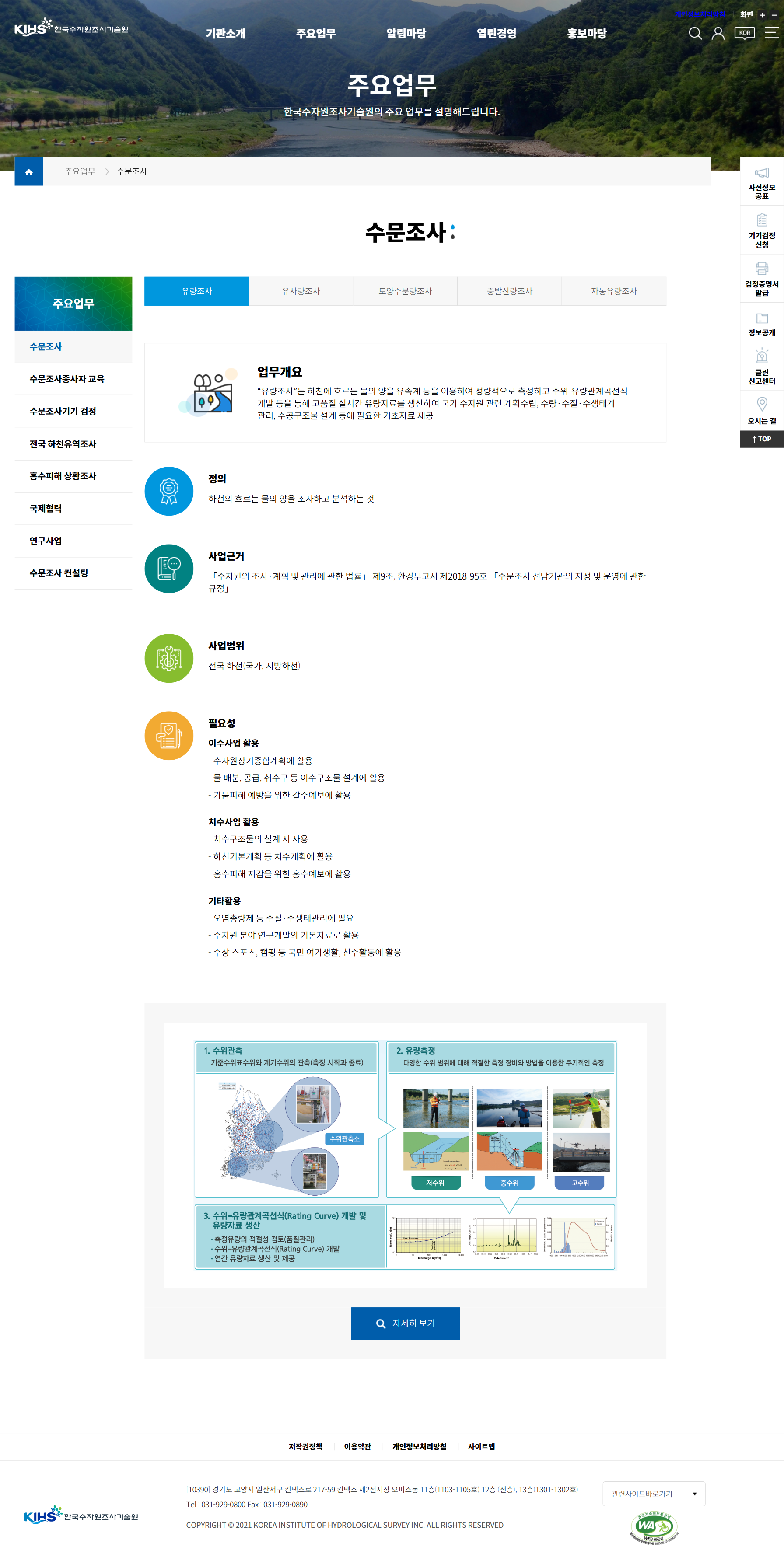 한국수자원조사기술원 주요업무 화면